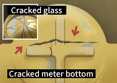 Cracked glass・Cracked meter bottom